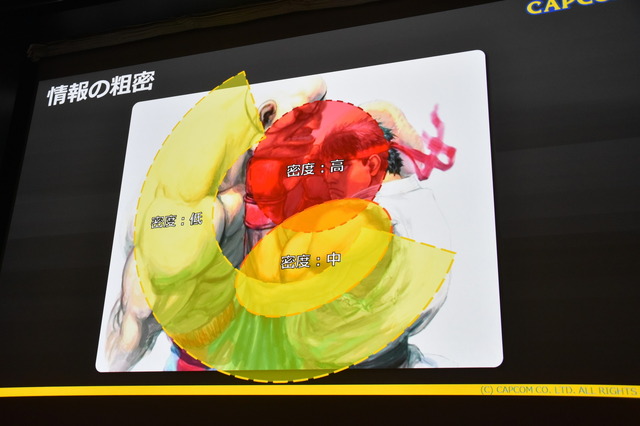 【CEDEC 2016】カプコンに代々伝わる「あやしい美術解剖図」とは…『ストV』アートスタイルが決まるまで