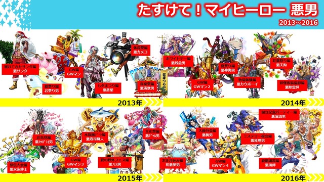【レポート】伝説の「クロエ・ルメールですよ」を生披露！『ガールフレンド（仮）』4周年記念イベント