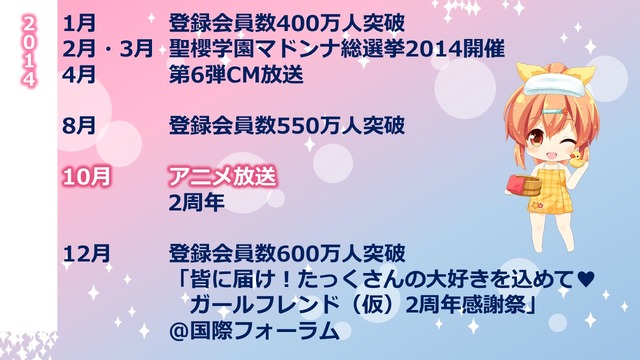 【レポート】伝説の「クロエ・ルメールですよ」を生披露！『ガールフレンド（仮）』4周年記念イベント