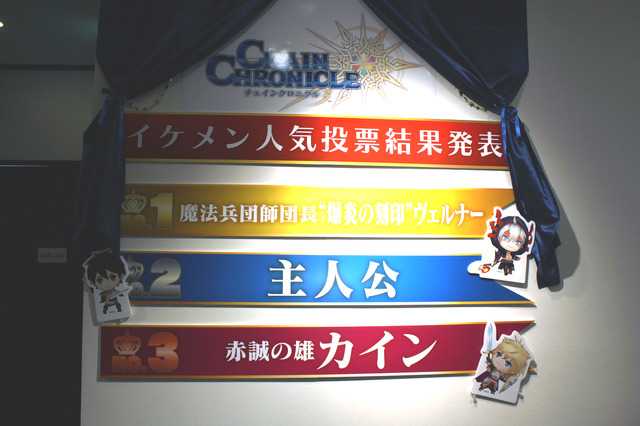 【レポート】「チェンクロ」コラボカフェでキズナたっぷりのメニューを堪能！イケメン人気投票の結果は…