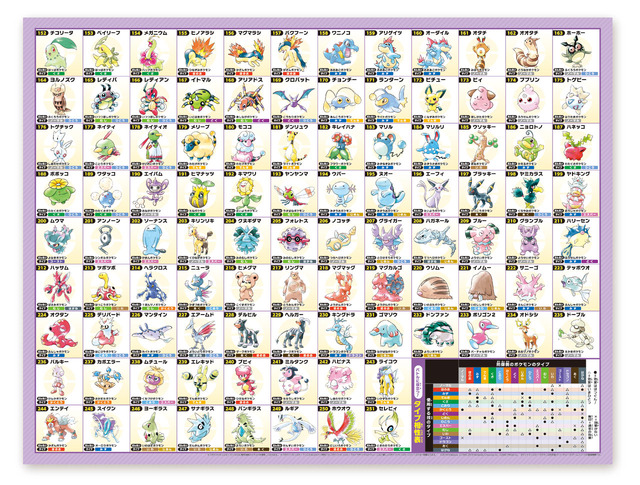 3DS向けVC版『ポケモン クリスタルバージョン』が2018年1月26日