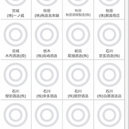 日本酒が“オヤジの酒”は間違った先入観！日本酒をコレクションできるアプリ『サケコレ Sake collection』は若い世代が遊ぶべき