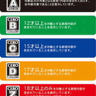国内ゲームレーティング機構CEROが5月6日まで休止―政府の新型コロナ緊急事態宣言受け