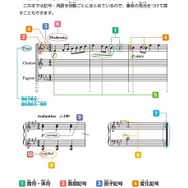 「ジュニア版 ありそうでなかった 形から引ける 音楽記号辞典」1,900円（税別）