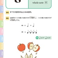 「ジュニア版 ありそうでなかった 形から引ける 音楽記号辞典」1,900円（税別）