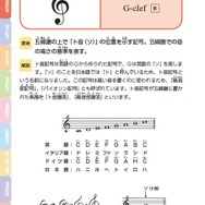 「ジュニア版 ありそうでなかった 形から引ける 音楽記号辞典」1,900円（税別）
