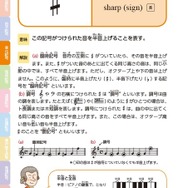 「ジュニア版 ありそうでなかった 形から引ける 音楽記号辞典」1,900円（税別）