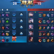 日夜ゲームで戦う可憐な中国ロリータモデル・園kamiを直撃！『王者栄耀』でどこまで強くなれる？【写真21枚】