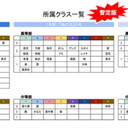 『ららマジ』約3年半の振り返りとメインストーリー・シーズン3について―西村氏・蟹江氏インタビュー