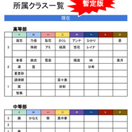 『ららマジ』約3年半の振り返りとメインストーリー・シーズン3について―西村氏・蟹江氏インタビュー