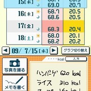 写して実感!ダイエットメモ