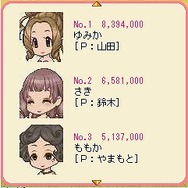 レベルファイブ、ROID8月15日配信タイトル公開!『キャバ嬢っぴ』を大幅バージョンアップ