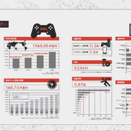 スクウェア・エニックス時田氏・鈴木氏、Tokyo RPG Factory橋本氏がゲーム企画から就職までを語る―ヒューマンアカデミー「ゲーム企画塾」第1回レポート