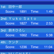 書き取り日本一周