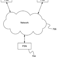 ソニーが「ゲームを他のユーザーとシェアして遊べる仕組み」を特許申請―進行状況を共有して同じシチュエーションでプレイ可能に【UPDATE】