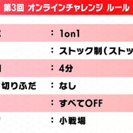 『スマブラSP』新ステージ「小戦場」が追加！ 無料更新データ「Ver. 8.1アップデート」配信開始