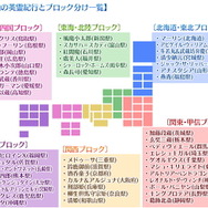 『FGO』英霊紀行フルコンプを目指したマスターは何人いたのか？ 交換のみや1点狙い等、各マスターの5周年礼装への対応を紹介！【アンケート結果】