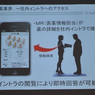 「iPhone 3GS」はビジネスシーンをどう変えるか?