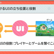 『星のカービィ』シリーズでゲームとプレイヤーを繋ぐ “おもてなしの心”のUIの作り方 【CEDEC 2020】