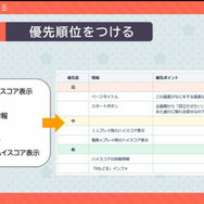 『星のカービィ』シリーズでゲームとプレイヤーを繋ぐ “おもてなしの心”のUIの作り方 【CEDEC 2020】