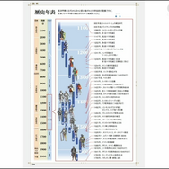 イメージとは異なる西洋甲冑のリアル！実戦・競技・パレードの3タイプを知らずしてデザインはできない？【CEDEC 2020】