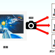 ビデオゲームにおけるキービジュアルの重要性―各時代のアートを読み解き、その役割と価値の再発見する【CEDEC 2020】