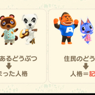 『あつまれ どうぶつの森』ではいかに “シリーズを変えない”ために “ゲームデザインを変える”ようにしたのか?【CEDEC 2020】