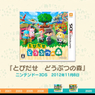 『あつまれ どうぶつの森』ではいかに “シリーズを変えない”ために “ゲームデザインを変える”ようにしたのか?【CEDEC 2020】