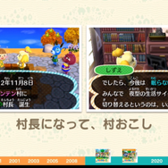 『あつまれ どうぶつの森』ではいかに “シリーズを変えない”ために “ゲームデザインを変える”ようにしたのか?【CEDEC 2020】