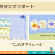 『あつまれ どうぶつの森』ではいかに “シリーズを変えない”ために “ゲームデザインを変える”ようにしたのか?【CEDEC 2020】