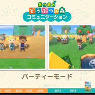 『あつまれ どうぶつの森』ではいかに “シリーズを変えない”ために “ゲームデザインを変える”ようにしたのか?【CEDEC 2020】