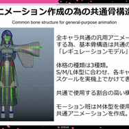 デフォルメとリアルの両立を目指した『新サクラ大戦』キャラデザインだからこそ、瞳のアップが活きる【CEDEC 2020】