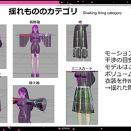 デフォルメとリアルの両立を目指した『新サクラ大戦』キャラデザインだからこそ、瞳のアップが活きる【CEDEC 2020】