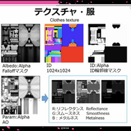 デフォルメとリアルの両立を目指した『新サクラ大戦』キャラデザインだからこそ、瞳のアップが活きる【CEDEC 2020】