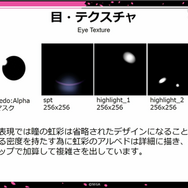 デフォルメとリアルの両立を目指した『新サクラ大戦』キャラデザインだからこそ、瞳のアップが活きる【CEDEC 2020】