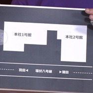 超有名キャラを会社に無断で使用！？“Dr.ワタリ”の流血事件！？─あの噂は嘘か誠か、「やりすぎセガ伝説」で真実が明らかに【TGS2020】