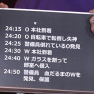 超有名キャラを会社に無断で使用！？“Dr.ワタリ”の流血事件！？─あの噂は嘘か誠か、「やりすぎセガ伝説」で真実が明らかに【TGS2020】