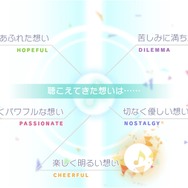 『プロジェクトセカイ カラフルステージ! feat. 初音ミク』先行プレイレポ!注目の機能“バーチャルライブ”で実際にライブイベントを楽しむ感覚を味わおう!