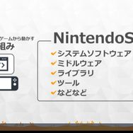 『リングフィット アドベンチャー』のハード/システム/ゲームの3班による一体型開発…困難な課題解決はチームを強くするきっかけに【CEDEC 2020】