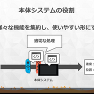 『リングフィット アドベンチャー』のハード/システム/ゲームの3班による一体型開発…困難な課題解決はチームを強くするきっかけに【CEDEC 2020】
