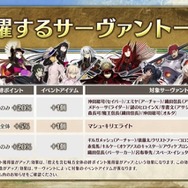 『FGO』卑弥呼(ルーラー)と斎藤一(セイバー)実装! 新イベント「ぐだぐだ邪馬台国」が幕開け─年末に“参加条件高め”な展開も
