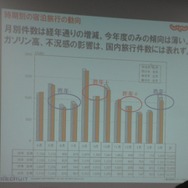フロムソフトウェアとじゃらんが「旅行」をテーマにゲーム開発をする変わったインターンシップをスタート