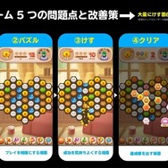 3マッチパズルでなぜ
