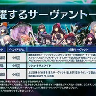 『FGO』の「虚数大海戦」は“海域スキャン”で攻略を！ 「ネモ」「ゴッホ」の宝具効果やイベント詳細などをまとめてチェック【配信番組まとめ】