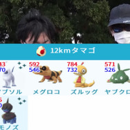 種類の増えたタマゴ…どれを割るのが一番熱い?バトルリーグにジム&レイド、距離別タマゴ産おすすめポケモンをじっくり解説【ポケモンGO 秋田局】