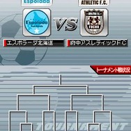 日本フットサルリーグ公認・みんなのDSフットサル2