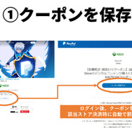 XboxでもPCでもスマホでも！ペイパルキャンペーン後半戦もフル活用で安全に楽しくゲーム三昧…2020年Xboxで遊ぶべきゲームも一挙公開します