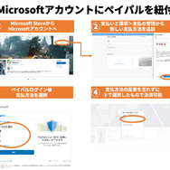 XboxでもPCでもスマホでも！ペイパルキャンペーン後半戦もフル活用で安全に楽しくゲーム三昧…2020年Xboxで遊ぶべきゲームも一挙公開します