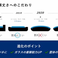 プロe-Sportsチーム“REJECT（リジェクト）”が共同開発した最新スマホ「arrows NX9 F-52A」製品発表会＆「矢祭YASAI」シーズン2前夜祭レポート