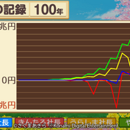 『桃太郎電鉄～昭和平成令和も定番！～』フレンド以外のゲストともオンライン対戦可能に！出荷数は150万本を突破